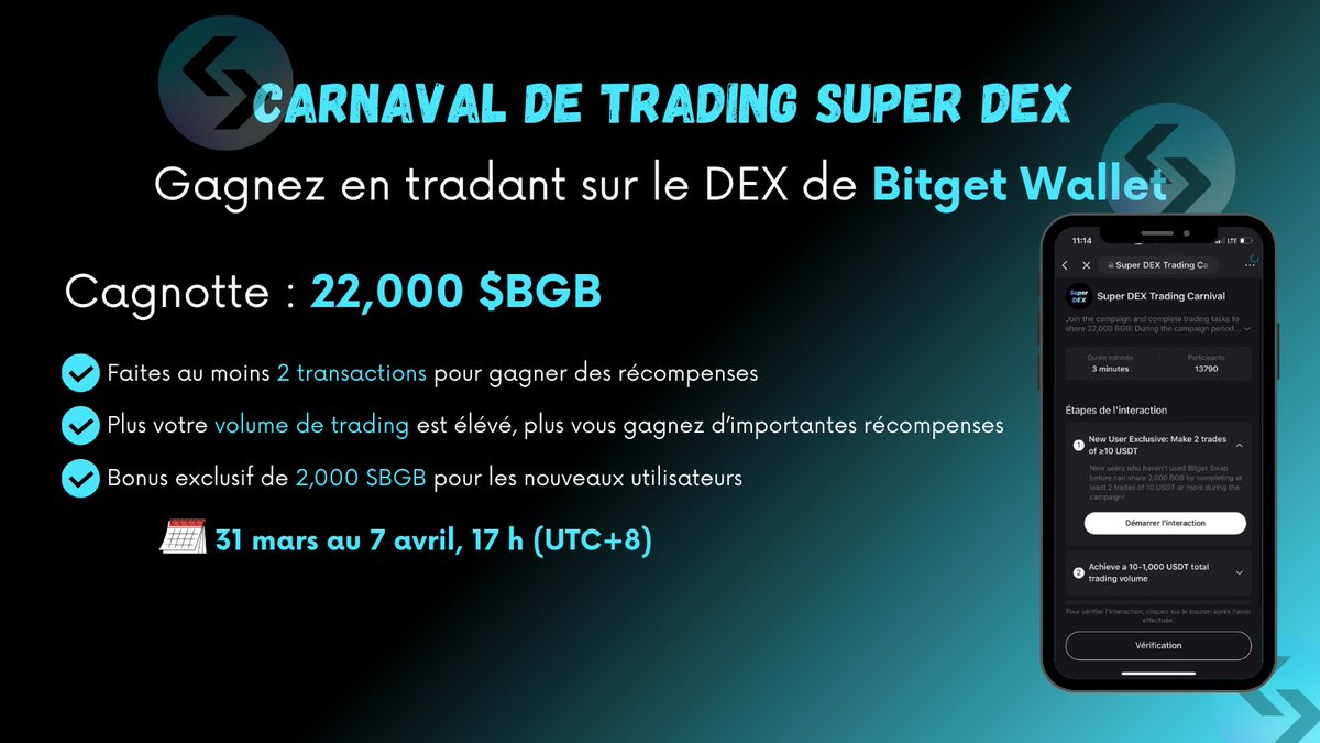 The Web3_Grinder (@jonisavohou) on Twitter photo 🚀Carnaval de Trading Super DEX 🚀
La Semaine 3 du SuperMonth est là, et <a href="/BitgetWallet/">Bitget Wallet 🩵</a>
met 22,000 $BGB en jeu ! 💰
📌 Seulement 2 transactions pour commencer à gagner !
📌 Bonus spécial nouveaux utilisateurs
Un thread rapide pour tout comprendre👇
#BitgetWallet #SuperDEX 🚀Carnaval de Trading Super DEX 🚀
La Semaine 3 du SuperMonth est là, et <a href="/BitgetWallet/">Bitget Wallet 🩵</a>
met 22,000 $BGB en jeu ! 💰
📌 Seulement 2 transactions pour commencer à gagner !
📌 Bonus spécial nouveaux utilisateurs
Un thread rapide pour tout comprendre👇
#BitgetWallet #SuperDEX