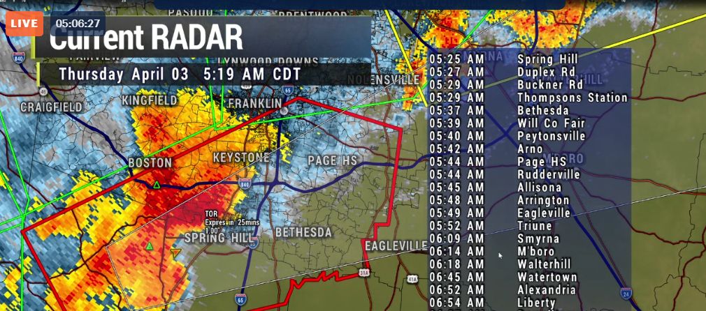 NashSevereWx tweet media