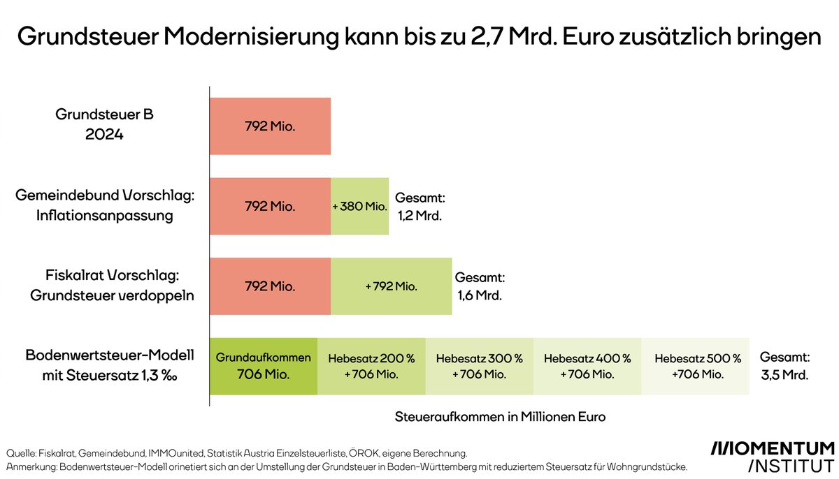 Barbara Schuster tweet media