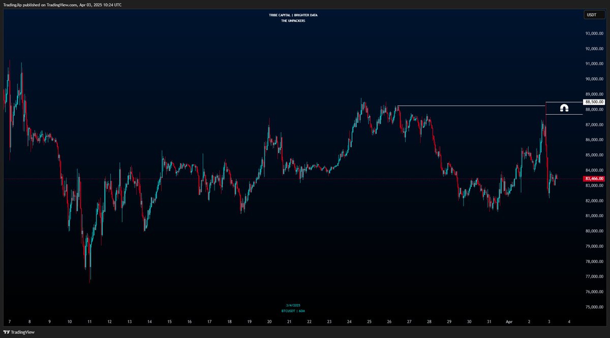 Jip Molenaar tweet media