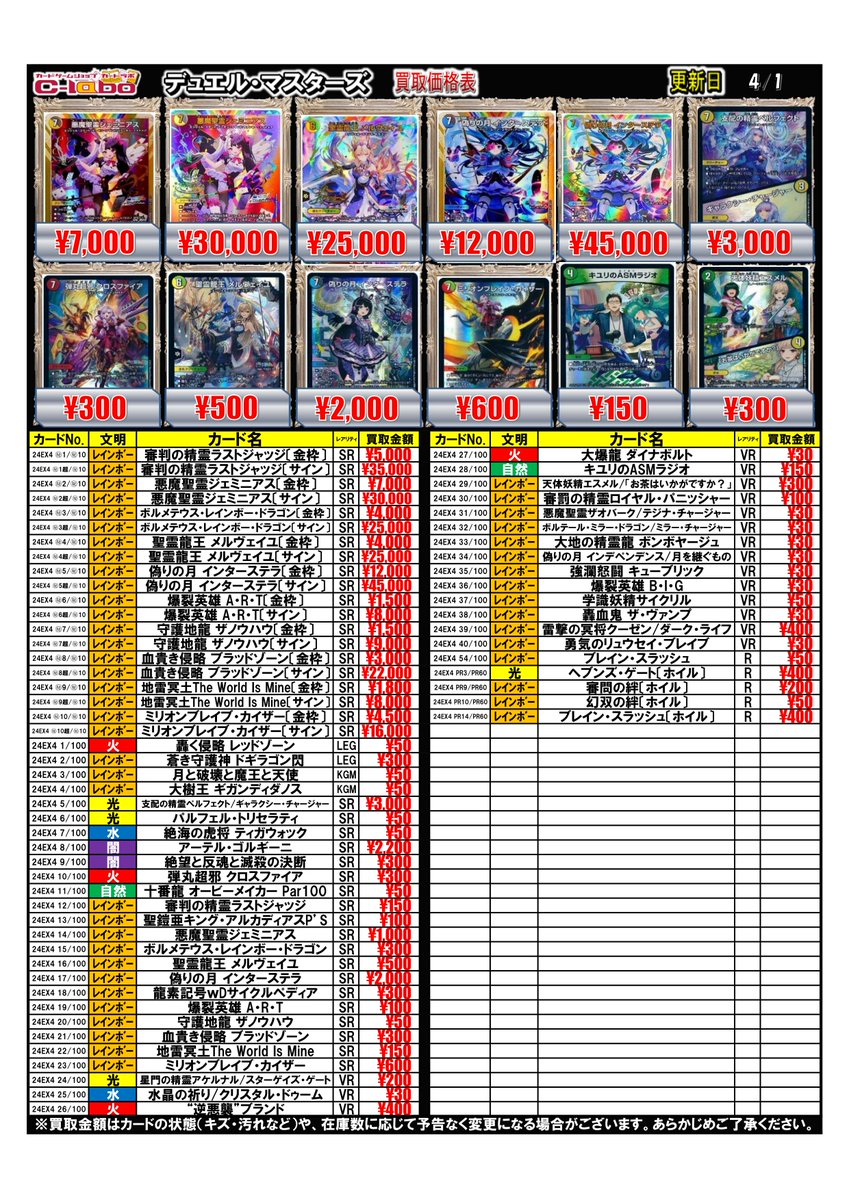 デュエマ 買取情報】 にじさんじコラボパック🌈🕒 異次元の超獣使い