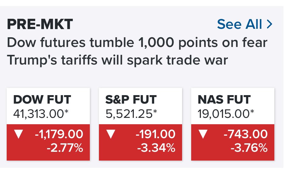 Trump’s Tariffs Have Nothing to Do with Economics—They’re About Control

They’re about power and authoritarianism. 

What Trump is doing is using tariffs the same way authoritarian leaders use taxes and subsidies: to reward loyalty and punish dissent.

Here’s how it works:

He