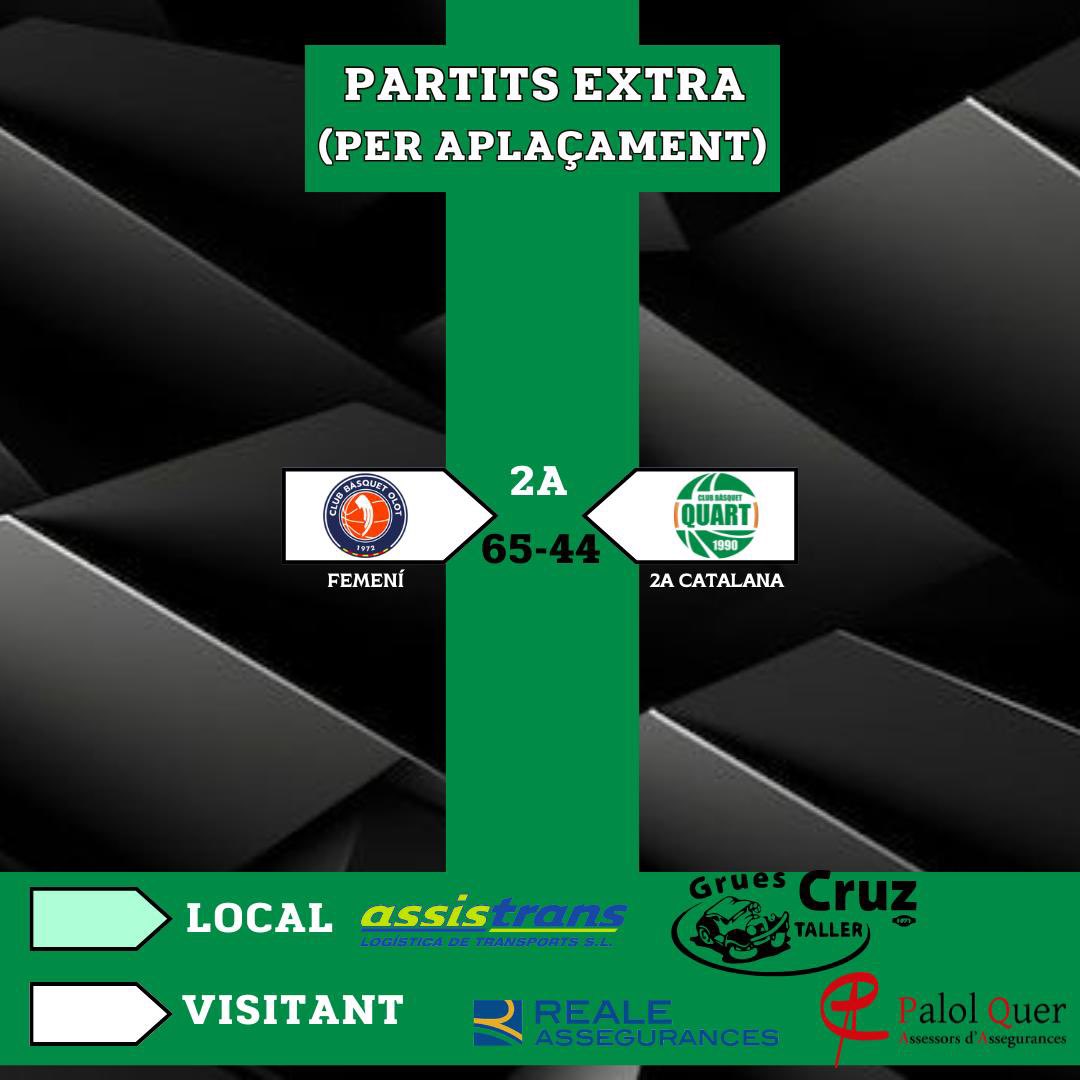 RESULTATS CAP DE SETMANA!💪🏼💚