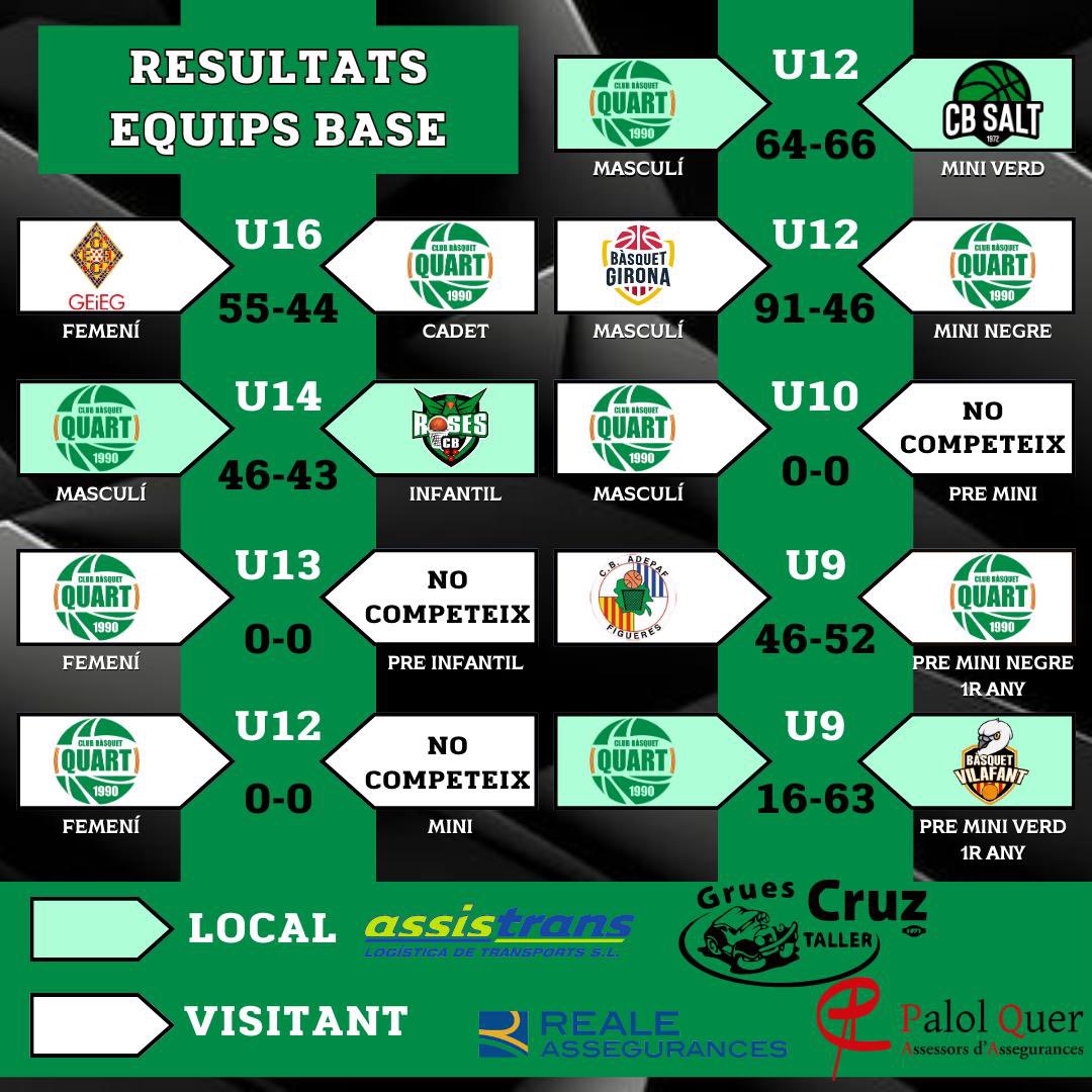 CB Quart tweet media