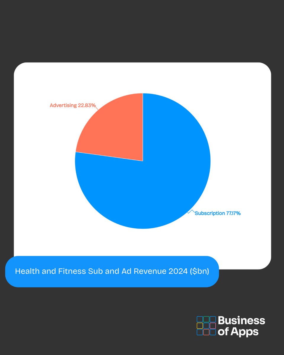 Tweet media three
