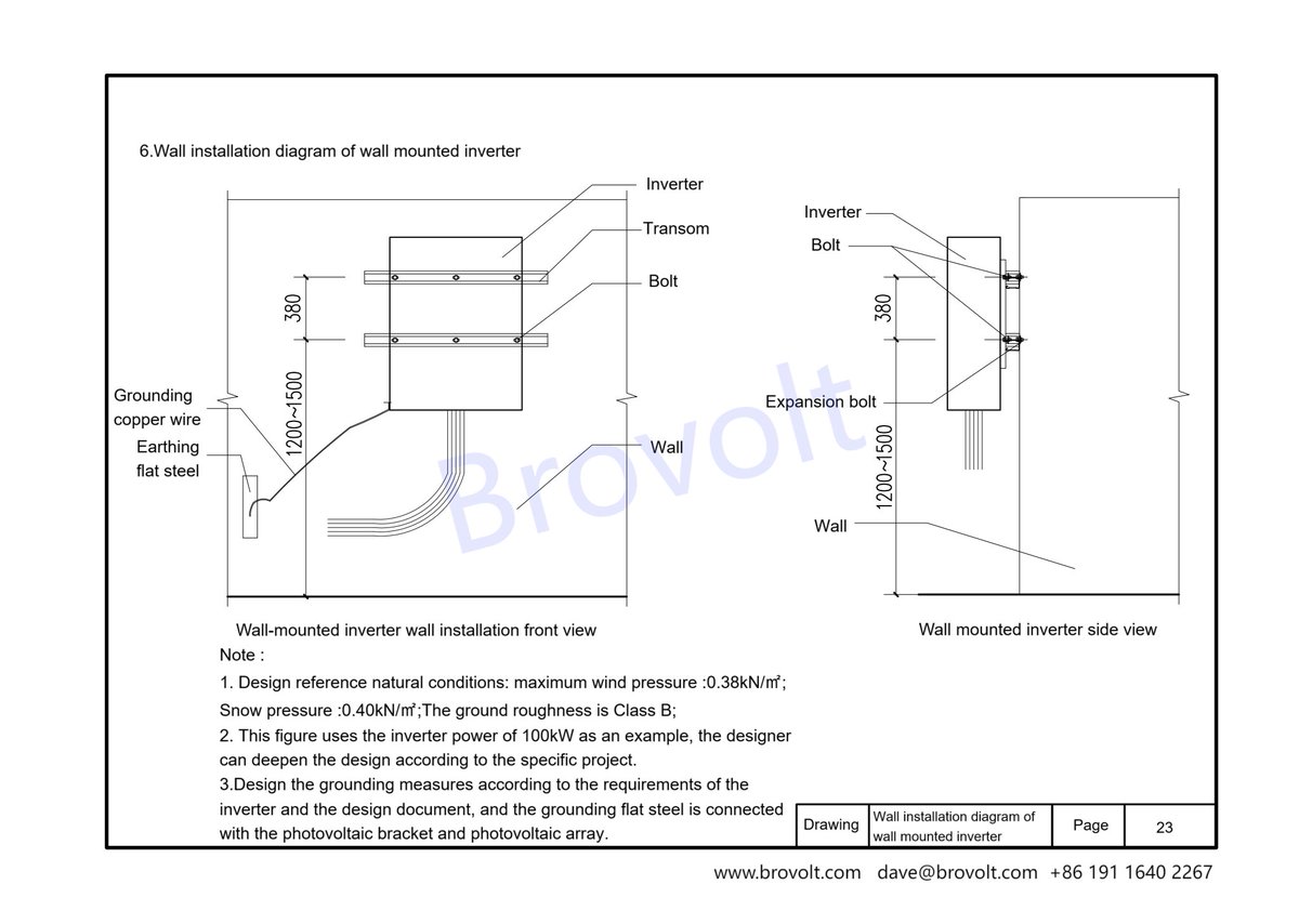 Building photovoltaic system inverter selection and installation points

1. Selection basis

Inverter selection should meet the relevant national standards, s (IP protection level), GB/T 37408 (grid-connected and IEC 62116 (anti-island test method).
brovolt.com/blog_details_S…