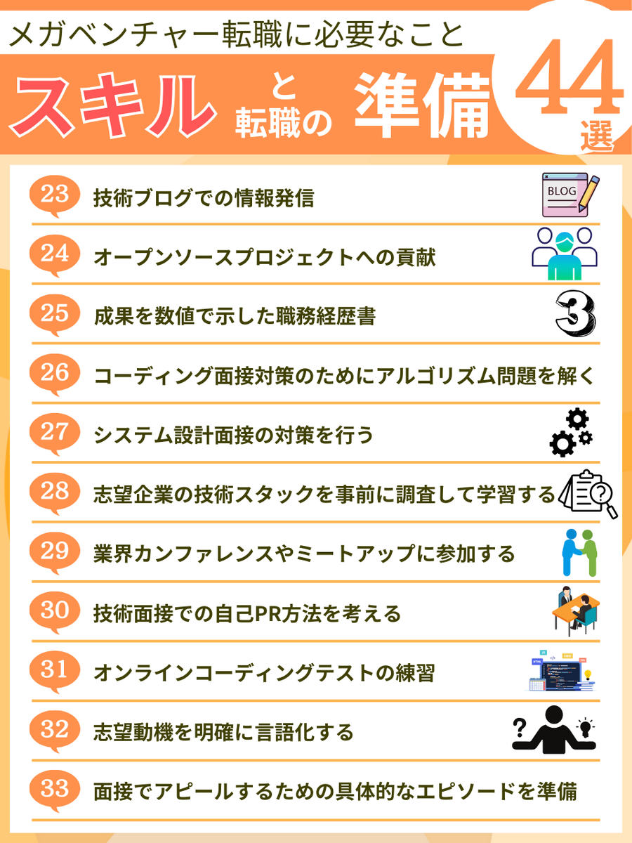 Sicut_study's tweet photo. エンジニア2,3年目からメガベンチャーを狙っていくならこれを意識してほしい https://t.co/th95gJV1Yr