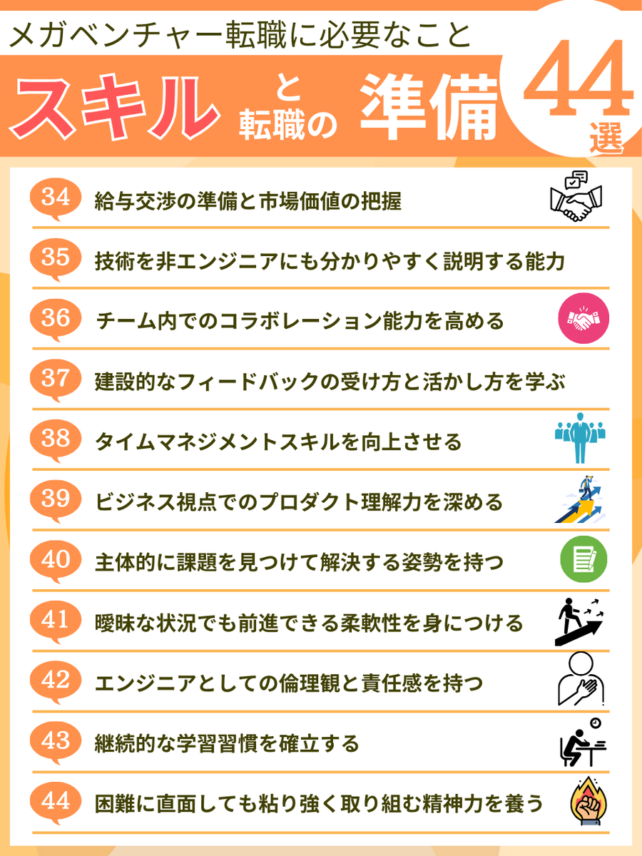 Sicut_study's tweet photo. エンジニア2,3年目からメガベンチャーを狙っていくならこれを意識してほしい https://t.co/th95gJV1Yr