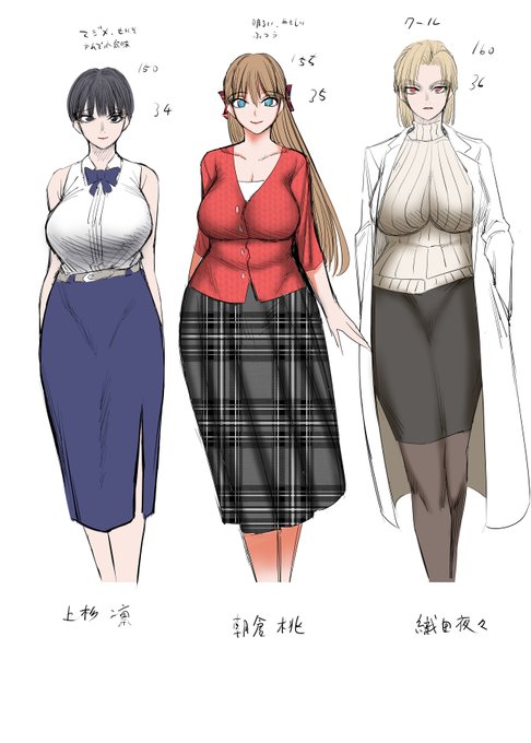 人妻殺しの魔眼、キャラクターイメージボード
村の奥様色々 