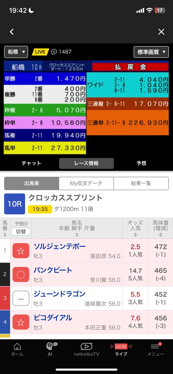キタよ🥹🥹🥹