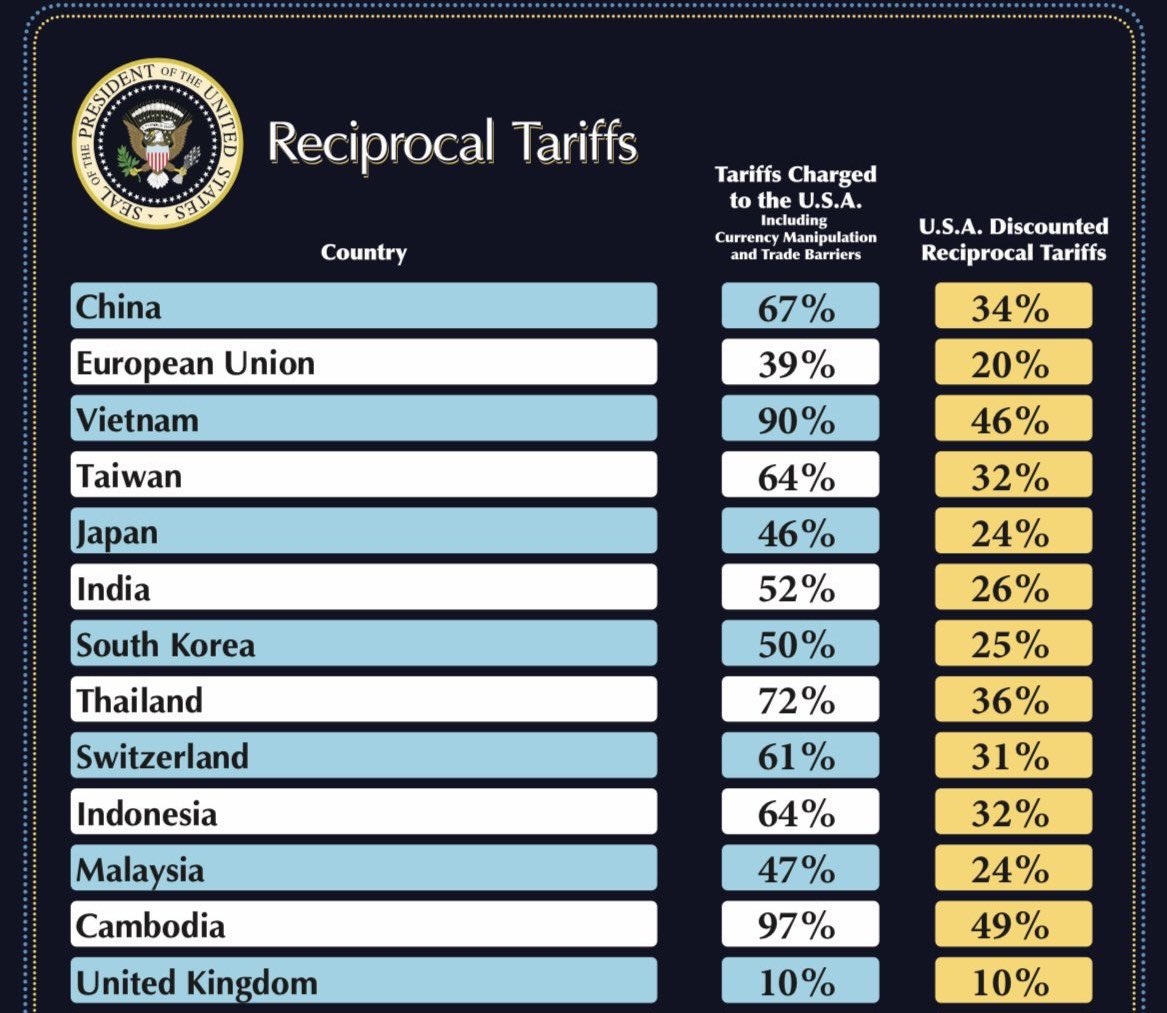 Spencer Hakimian tweet media