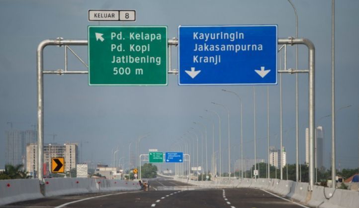 Aktifity
