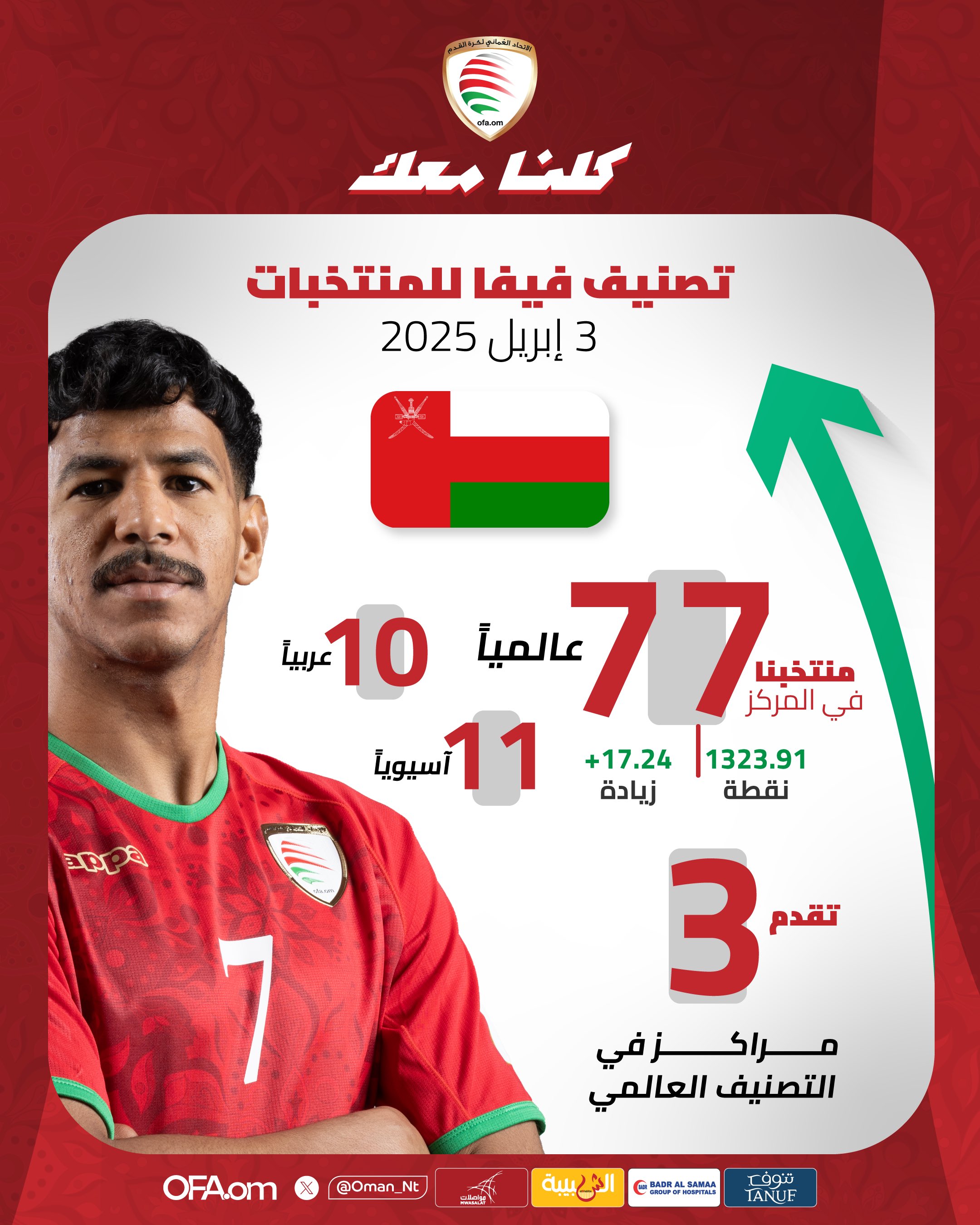 الصورة