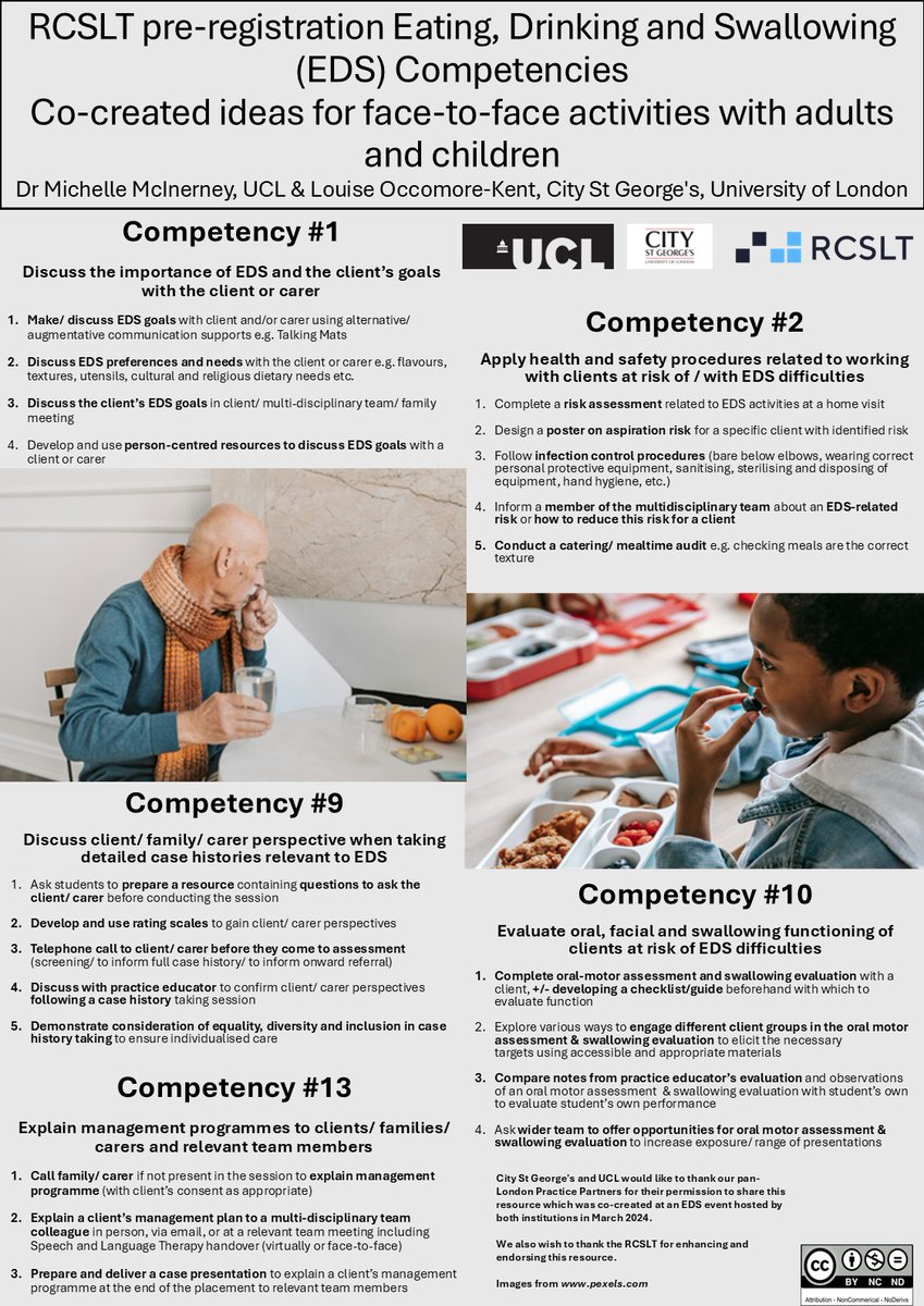Louise Occomore-Kent (@louiseokslt) on Twitter photo Thanks to our wonderful <a href="/CityLCS/">City Language & Communication Science</a> and <a href="/UCL_MScSLS/">UCL speech & language therapy</a> SLT Practice Educators who shared their time to co-create these placement activity ideas, mapped to RCSLT pre-registration EDS competencies, suitable for adult and child settings. We are delighted that this is endorsed by <a href="/RCSLT/">RCSLT π</a>. Thanks to our wonderful <a href="/CityLCS/">City Language & Communication Science</a> and <a href="/UCL_MScSLS/">UCL speech & language therapy</a> SLT Practice Educators who shared their time to co-create these placement activity ideas, mapped to RCSLT pre-registration EDS competencies, suitable for adult and child settings. We are delighted that this is endorsed by <a href="/RCSLT/">RCSLT π</a>.