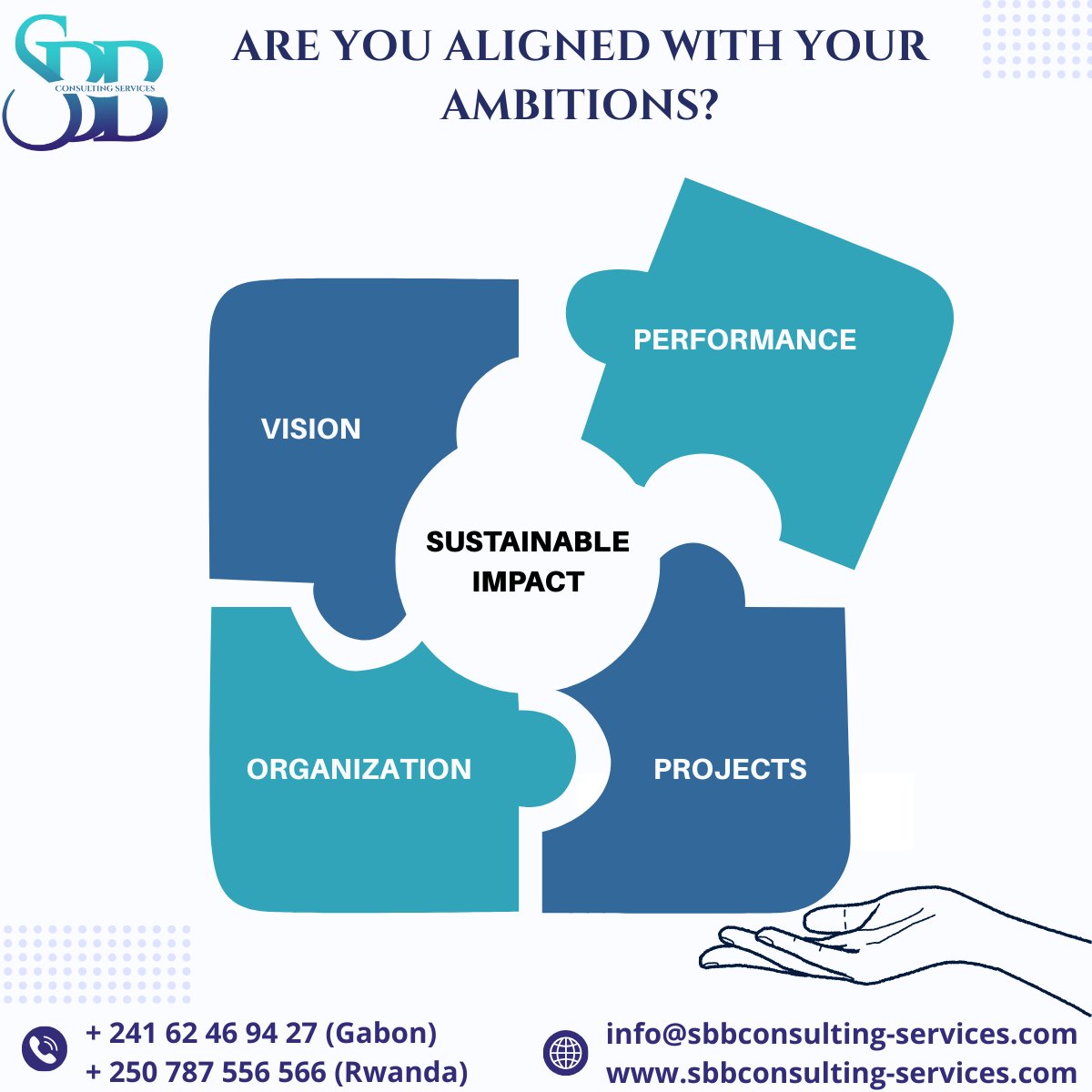 SBBConsultingRw's tweet photo. 🚀 Are your ambitions aligned with your actions?
At SBB Consulting Services, we turn #strategy into #SustainableImpact through: ✔️ Strategic alignment
✔️ Operational excellence✔️ Project optimization
Let’s build lasting growth — together.🔍 Learn more.
#Transformation #Excellence https://t.co/gPTPNzU1oR
