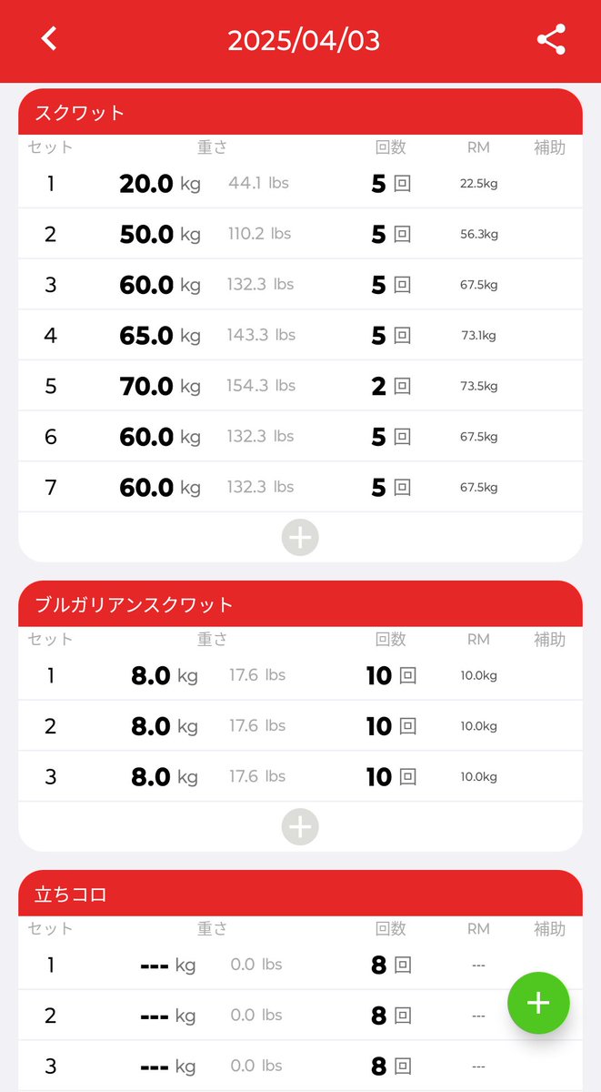 脚トレは苦手やけど、終わった後の爽快感は1km×5インターバル走に近いものがある