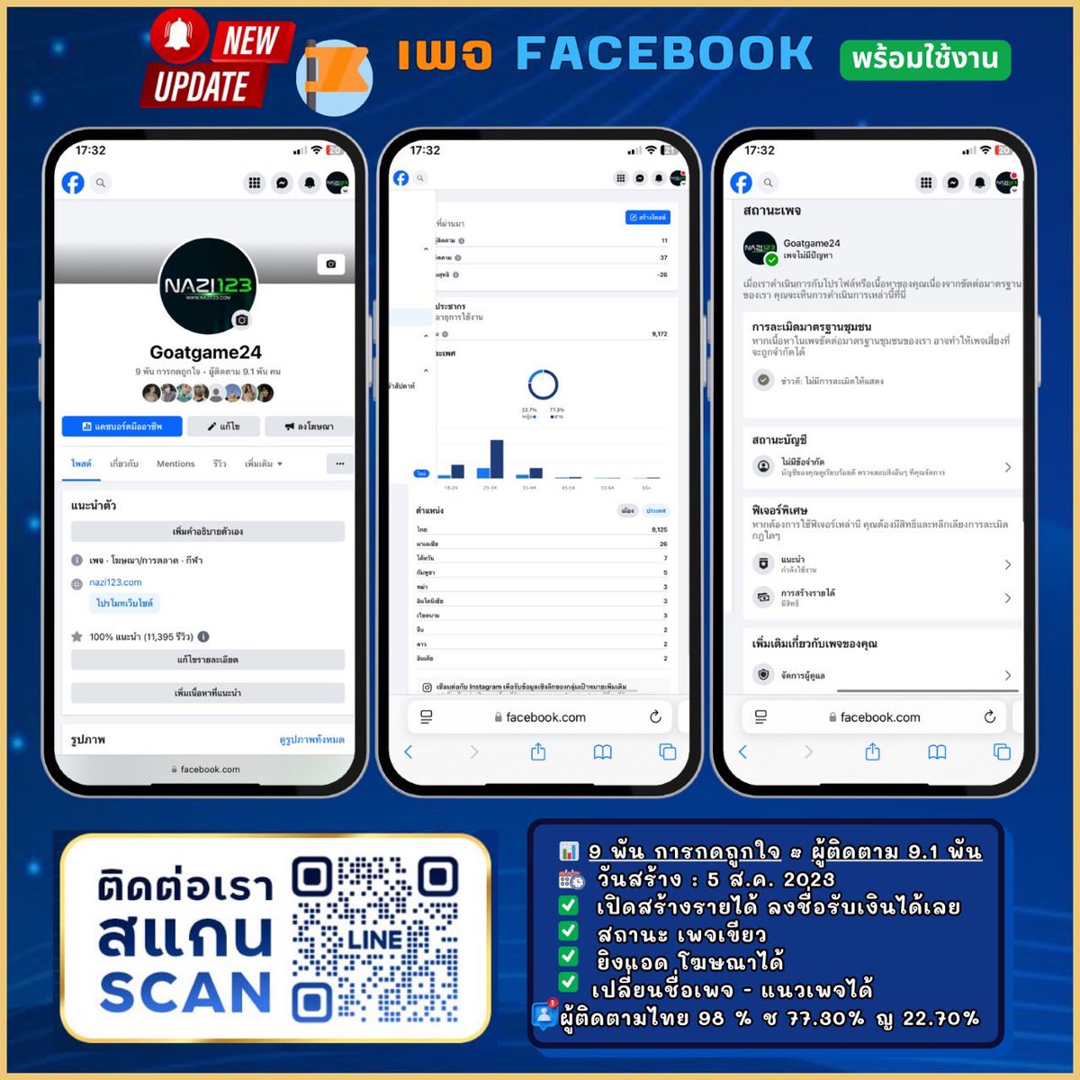 follow_thai2's tweet image. 🌟อัพเดทเพจFB พร้อมใช้งาน
✅ผู้ติดตามไทยเรียว ไม่ปั๊ม
✅คุณภาพเพจเขียว 
✅ยิงllอดได้
✅พร้อมเปลี่ยนชื่อ -เปลี่ยนแนวเพจได้
📊การเข้าถึงดีมาก

  👩🏻‍💻ทักแชทมาได้คะ 
🔰ไลน์: @follow-thai (มี@)

ทักซื้อขายที่ไลน์นี้เท่านั้นนะคะ

#เพจเฟสบุ๊ค #เพจ #Pages #ขายเพจเฟสบุ๊ค #Facebook #เฟสบุ๊ค