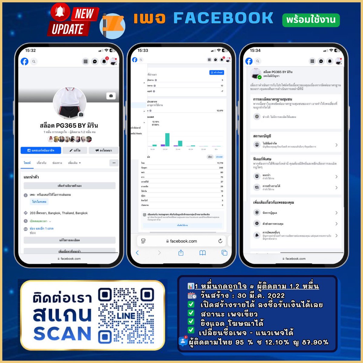 follow_thai2's tweet image. 🌟อัพเดทเพจFB พร้อมใช้งาน
✅ผู้ติดตามไทยเรียว ไม่ปั๊ม
✅คุณภาพเพจเขียว 
✅ยิงllอดได้
✅พร้อมเปลี่ยนชื่อ -เปลี่ยนแนวเพจได้
📊การเข้าถึงดีมาก

  👩🏻‍💻ทักแชทมาได้คะ 
🔰ไลน์: @follow-thai (มี@)

ทักซื้อขายที่ไลน์นี้เท่านั้นนะคะ

#เพจเฟสบุ๊ค #เพจ #Pages #ขายเพจเฟสบุ๊ค #Facebook #เฟสบุ๊ค