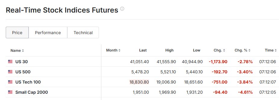 Good Morning. Who's ready for some more winning?