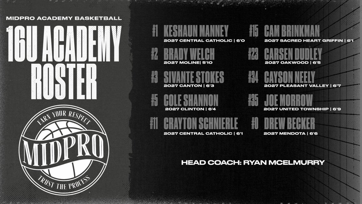 MidProAcademy's tweet photo. 2025 Season Academy Rosters 

New Circuit This Year: @RL_Hoops 

#MidProFam #CreateYourStory https://t.co/PcTnrrI82w