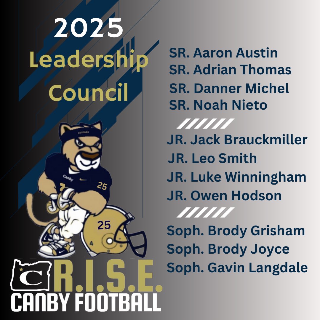 Canby_Football_R.I.S.E. (@canby_fb_cougar) on Twitter photo It is our pleasure to announce the Canby Football 2025 Leadership Council! #RISE #leadfromtheftont <a href="/CanbyHerald/">Canby Herald</a> <a href="/CanbyHighSchool/">Canby High School</a> <a href="/CanbyAthletics/">Canby Athletics</a> It is our pleasure to announce the Canby Football 2025 Leadership Council! #RISE #leadfromtheftont <a href="/CanbyHerald/">Canby Herald</a> <a href="/CanbyHighSchool/">Canby High School</a> <a href="/CanbyAthletics/">Canby Athletics</a>