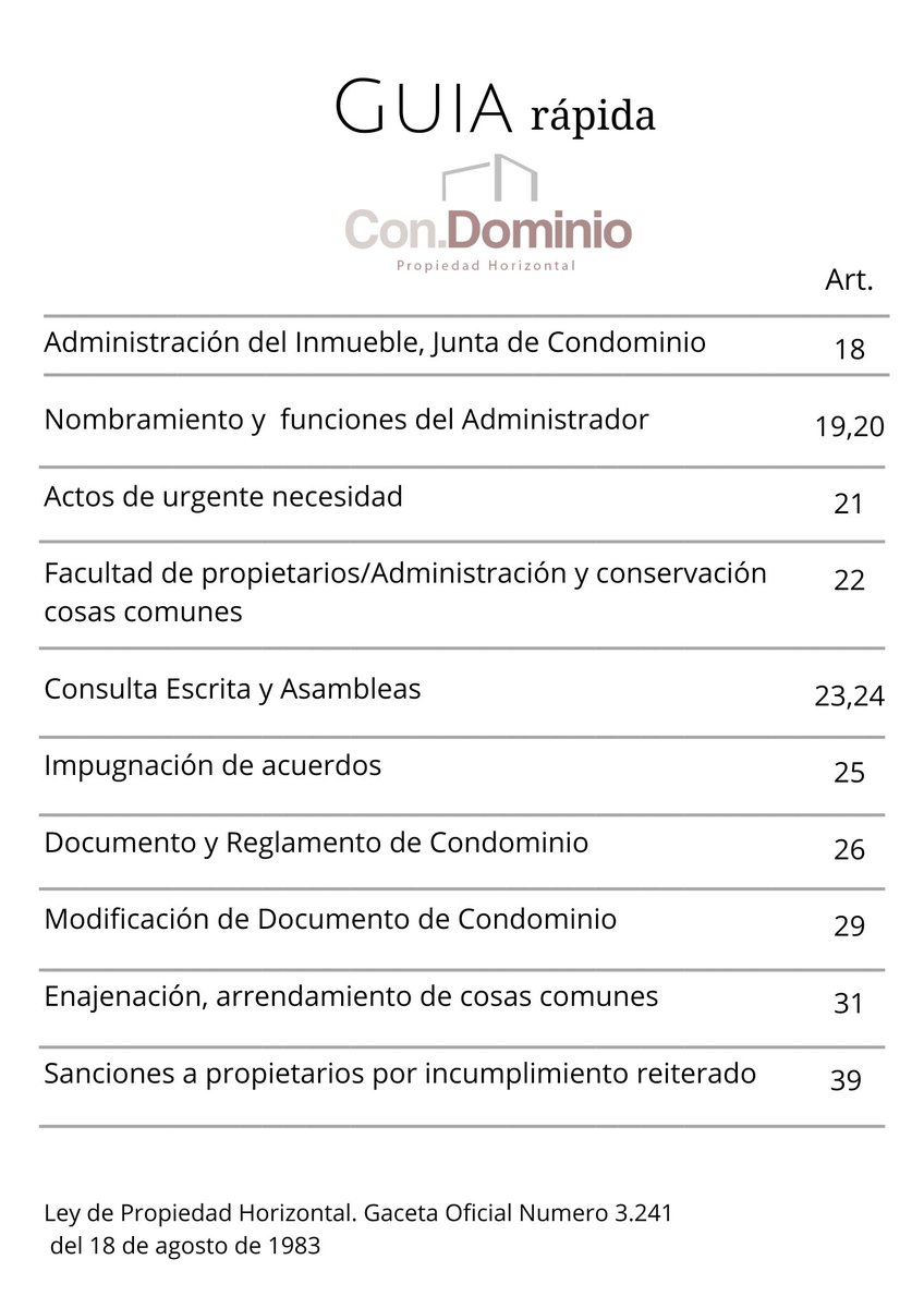 Guía rápida para tu CONDOMINIO