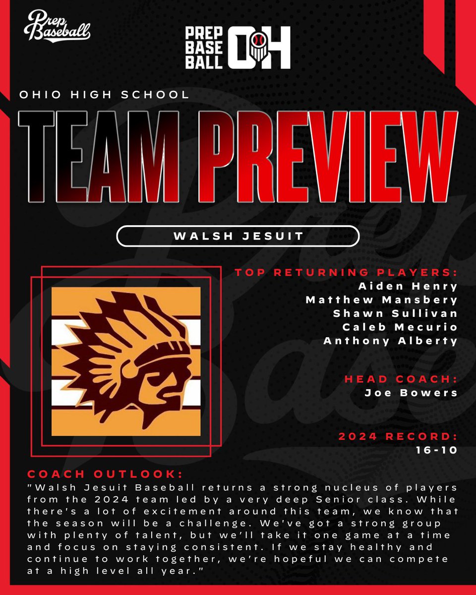 Prep Baseball Ohio tweet media