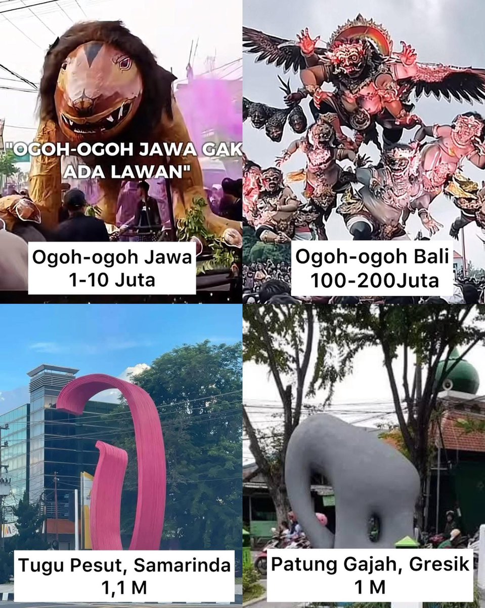 sosmedkeras's tweet photo. Kreatifitas tanpa batas sampai bernilai seni tinggi dengan biaya yang mencengangkan 🗿 https://t.co/E7JaTdfWR4