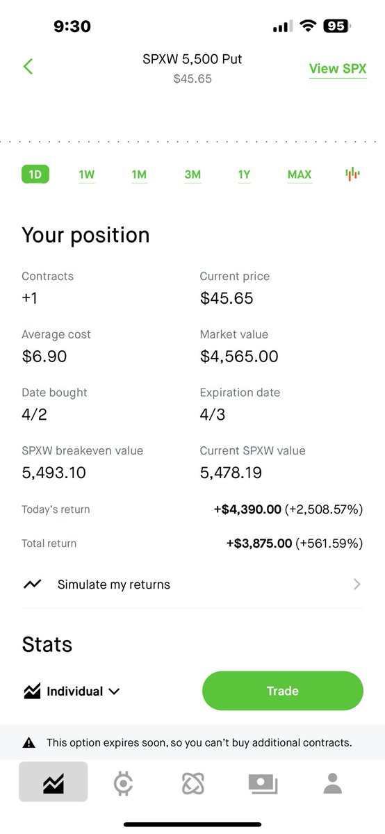 TradesByGuy tweet media