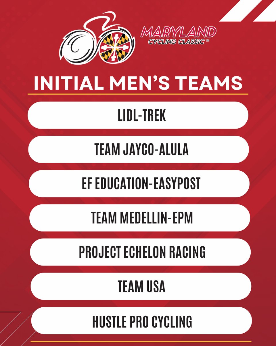 The Maryland Cycling Classic, America’s biggest and highest-ranked professional cycling road race, announced a list of seven initial teams for the men’s race.
Read the official announcement here:
marylandcyclingclassic.us/releases/world…