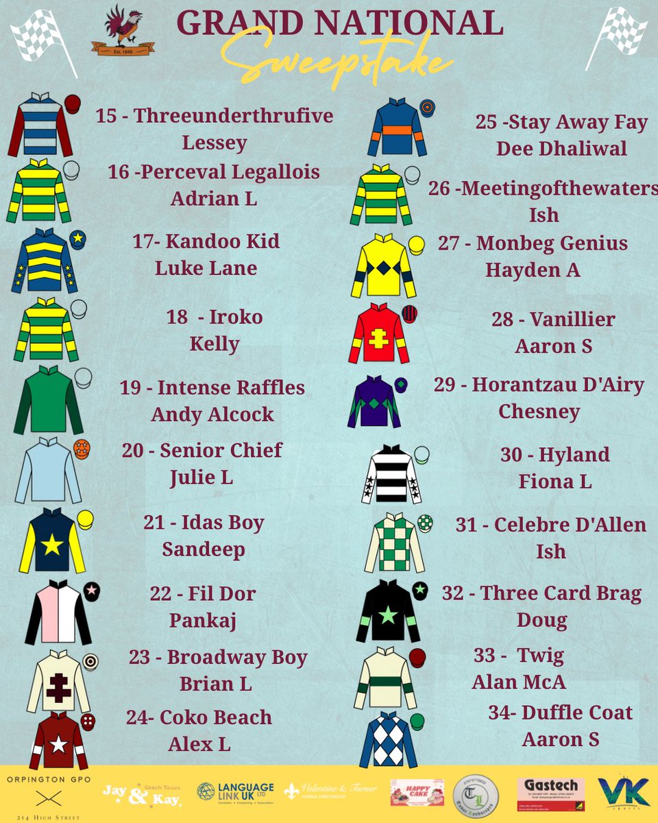 Your Grand National Sweepstake for Saturday! Best of Luck everyone 🤞🍀🐎