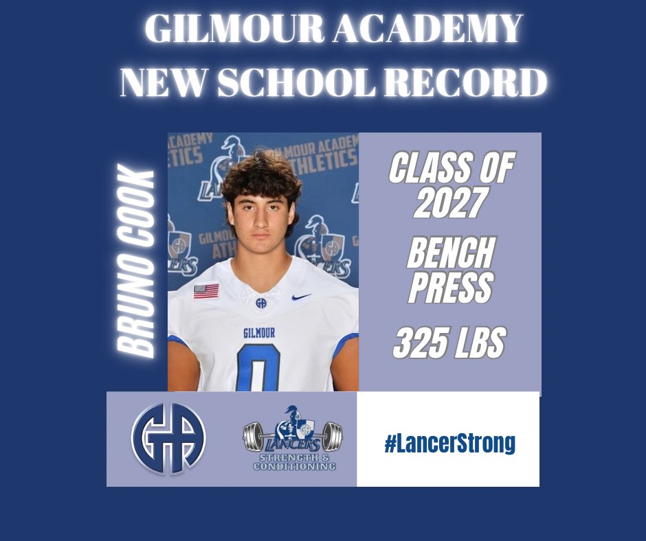 Congratulations to Class of 2027 TE/DL Bruno Cook for an impressive 325 lb bench press 1RM! Good for a new school record! 

The future is bright for this young man. Keep working hard!

#LancerStrong ⚔️