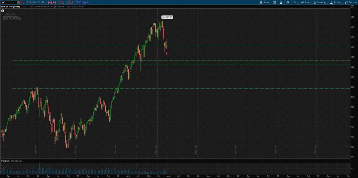 New Wealth Order tweet media