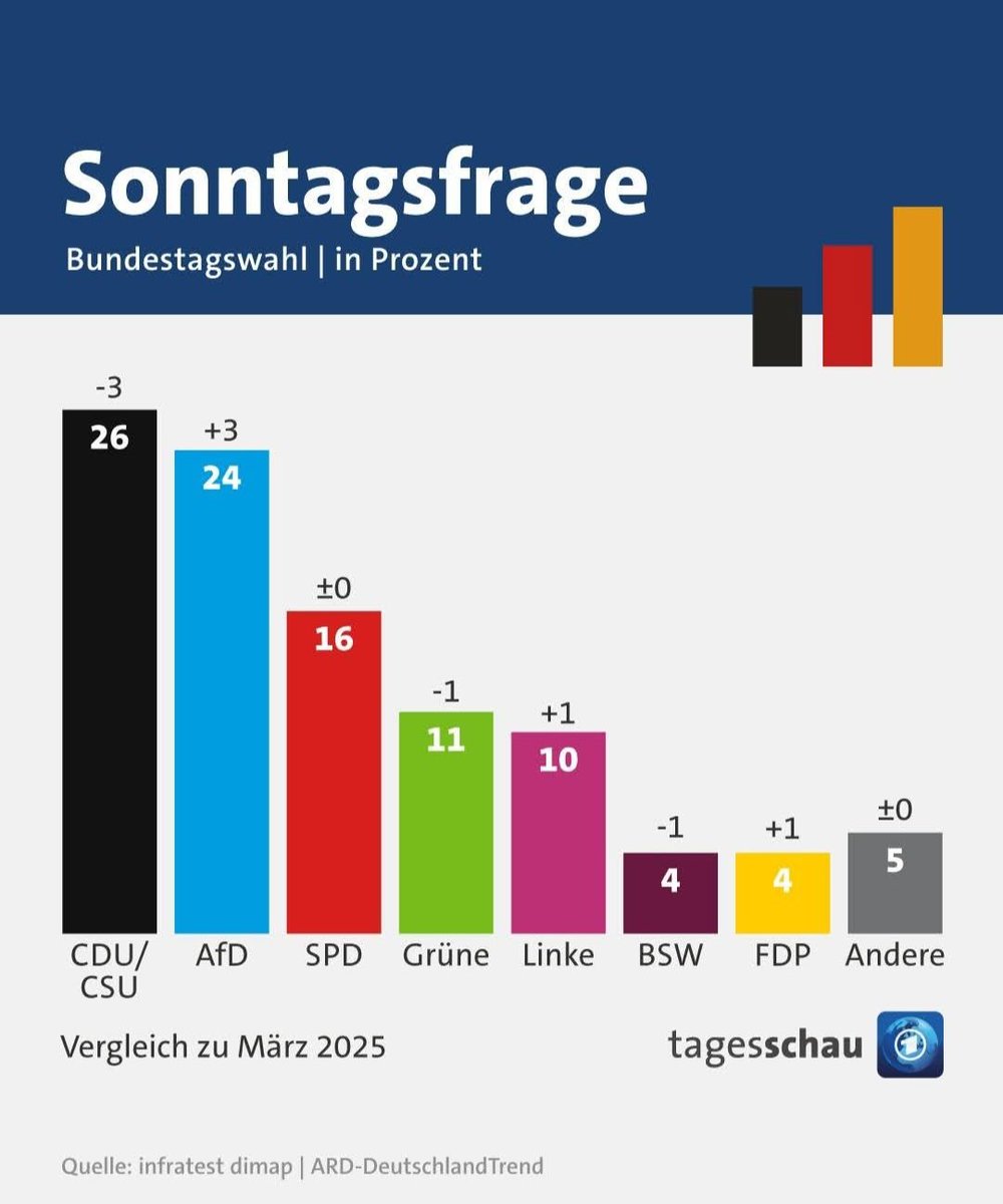 Neverforgetniki tweet media