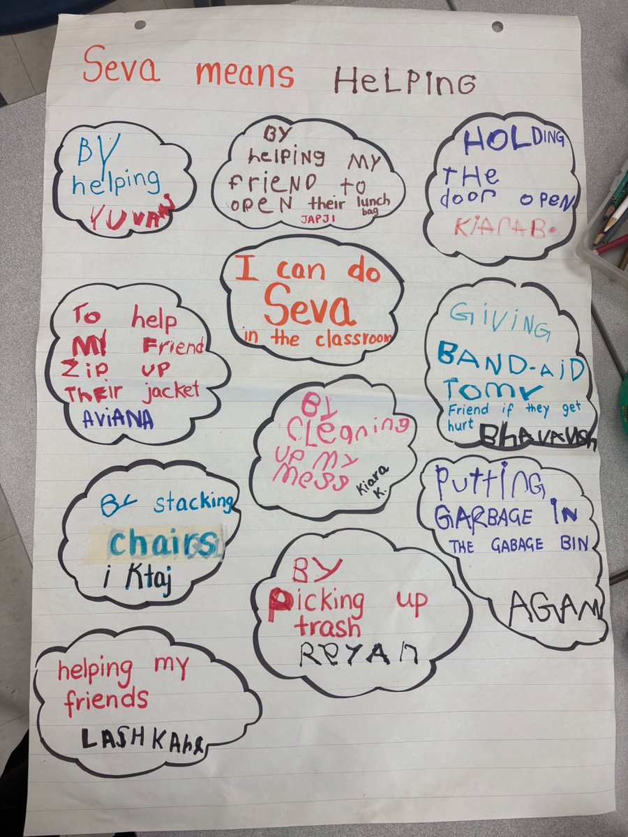Mrs. Samra (@mrsparm28s) on Twitter photo My friends heard the word seva in the morning announcements and listed ideas “how can they do seva in the classroom #sikhheritagemonth
<a href="/PeelSchools/">Peel District School Board</a> <a href="/FernforestPS/">Fernforest PS</a> My friends heard the word seva in the morning announcements and listed ideas “how can they do seva in the classroom #sikhheritagemonth
<a href="/PeelSchools/">Peel District School Board</a> <a href="/FernforestPS/">Fernforest PS</a>