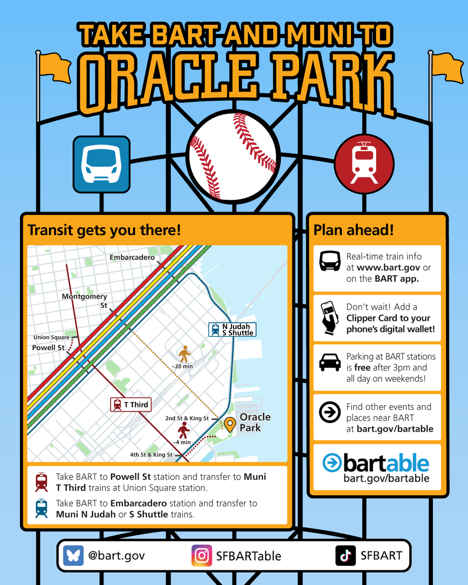Take BART and <a href="/SFMTA_Muni/">SFMTA</a> out to the <a href="/SFGiants/">SFGiants</a> home opener tomorrow  and celebrate the 25th year of Oracle Park!

Gates Open at 10:35 a.m. Fans are encouraged to be in their seats by 12:45 p.m. to catch the on-field, pregame festivities.

First pitch is at 1:35 p.m.