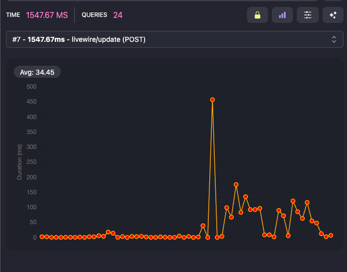 It's coming soon 😎

laradumps.dev