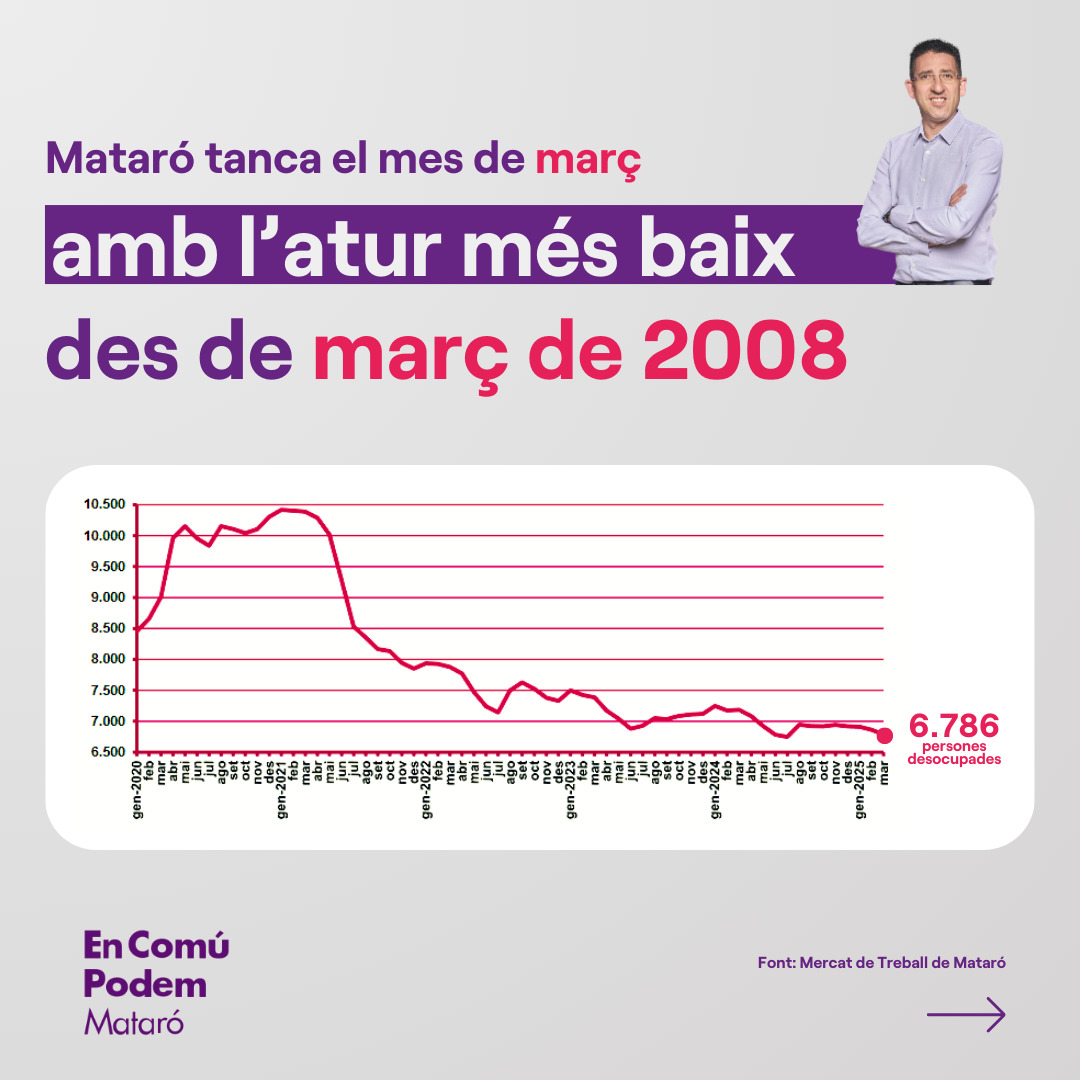 En Comú Podem Mataró tweet media