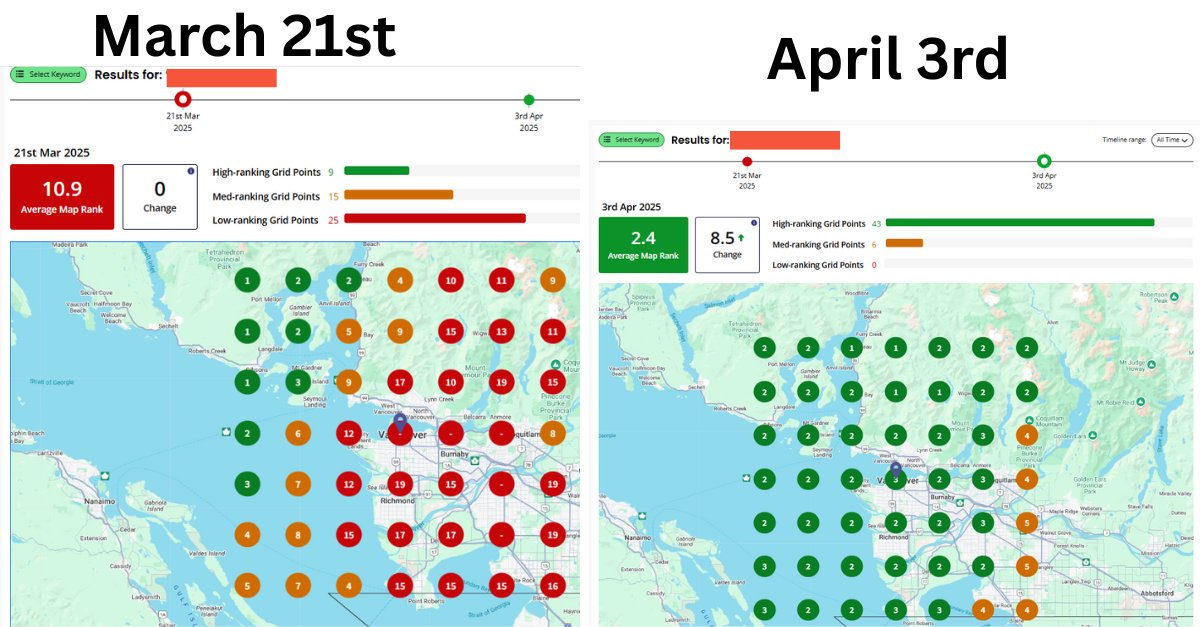 Excuse, the poor-mans photo. This is a service area business.

1/ Even if you use a service area, your hidden address is what matters. We moved the address that's all that changed in 12 days.

2/ Service area businesses are worse than a physical location but they do get some