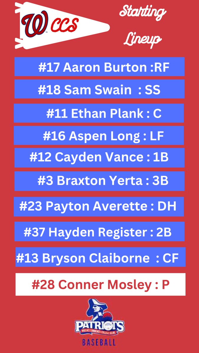 Today’s starting lineup vs Wallace Dothan: