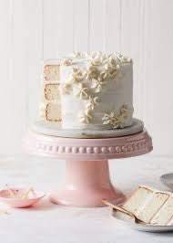 The1stRory's tweet photo. @lucawya If 6 inches is fine for some people’s wedding cake, why does a vagina have higher requirements? https://t.co/CenT1Q4dd0