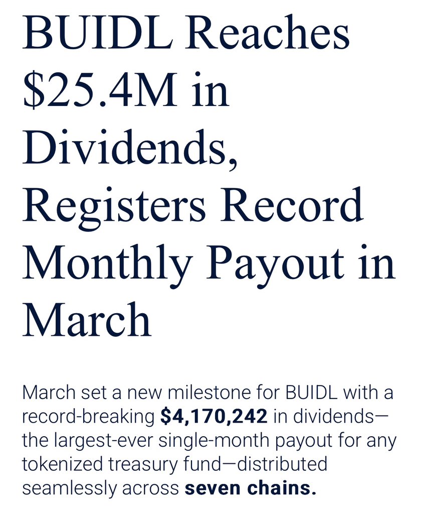 Etherealize (@etherealize_io) on Twitter photo Blackrock’s BUIDL fund paid $4.17M in dividends in March. $3.5M of that was paid out on Ethereum.
In total, of the ~$25M the fund has paid out, $22.8M of it has been paid to Ethereum.
Ethereum is the clear choice for institutions.
Data from <a href="/Securitize/">Securitize</a> Blackrock’s BUIDL fund paid $4.17M in dividends in March. $3.5M of that was paid out on Ethereum.
In total, of the ~$25M the fund has paid out, $22.8M of it has been paid to Ethereum.
Ethereum is the clear choice for institutions.
Data from <a href="/Securitize/">Securitize</a>