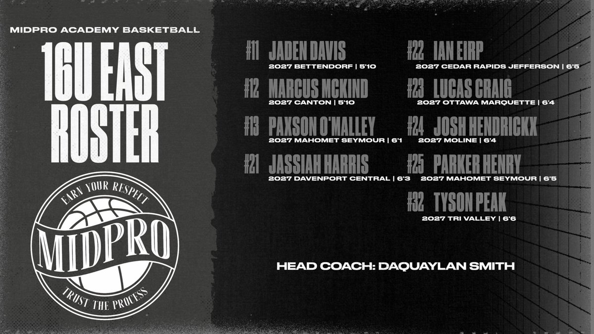 Midwest Prospect Academy tweet media