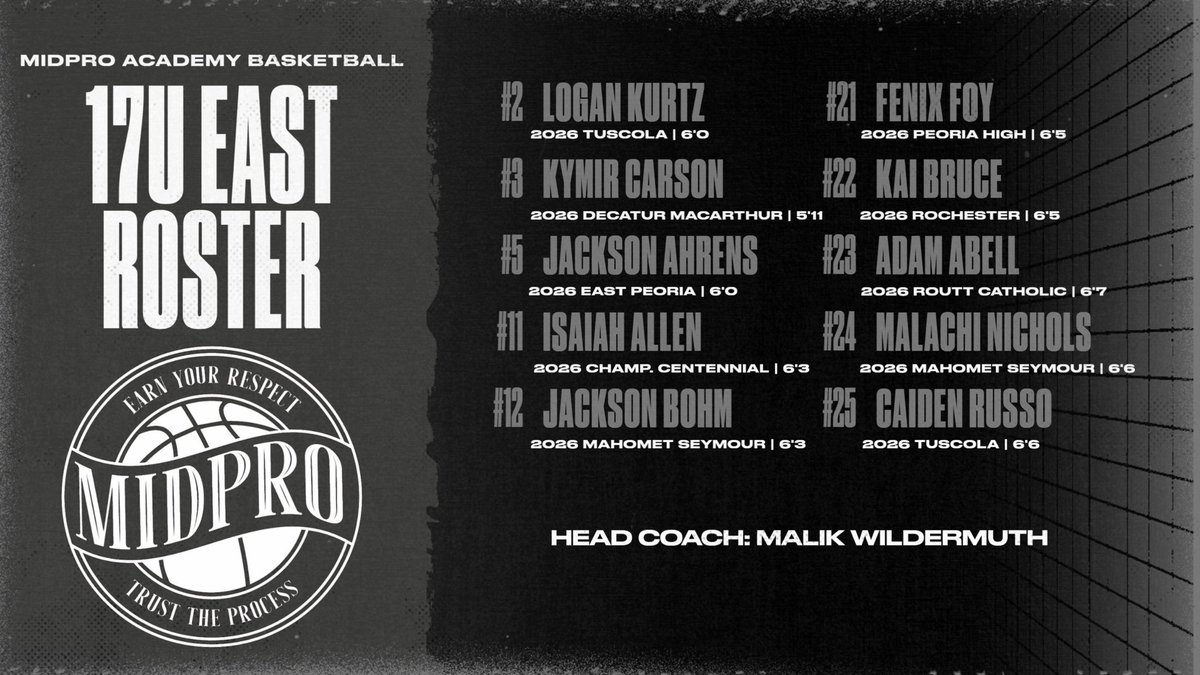 Midwest Prospect Academy tweet media