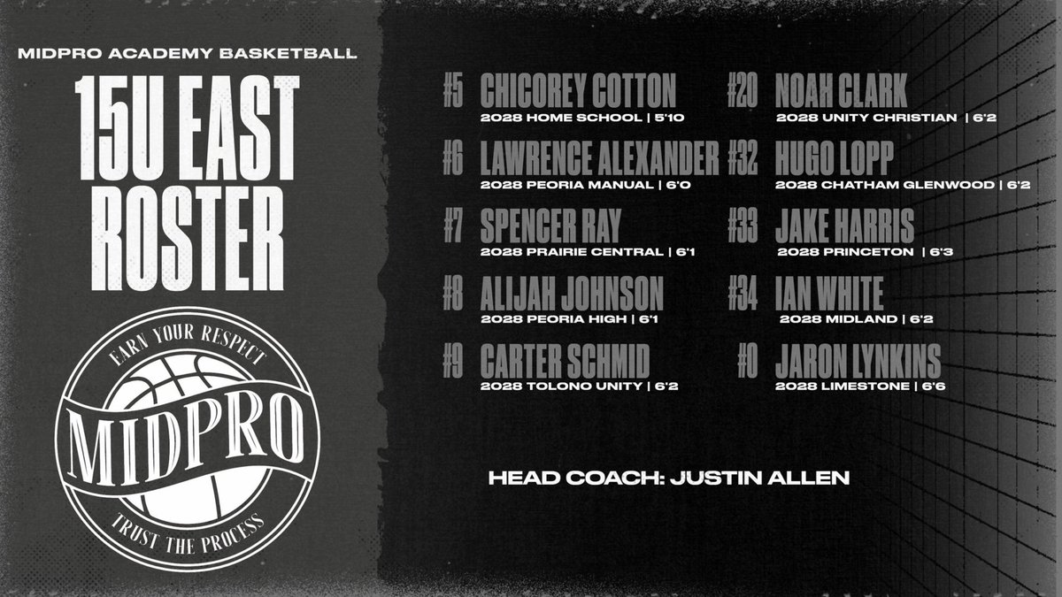Midwest Prospect Academy (@midproacademy) on Twitter photo 2025 Season East Rosters
New Circuit This Year: <a href="/RL_Hoops/">RecruitLook Hoops</a>
#MidProFam #CreateYourStory 2025 Season East Rosters
New Circuit This Year: <a href="/RL_Hoops/">RecruitLook Hoops</a>
#MidProFam #CreateYourStory