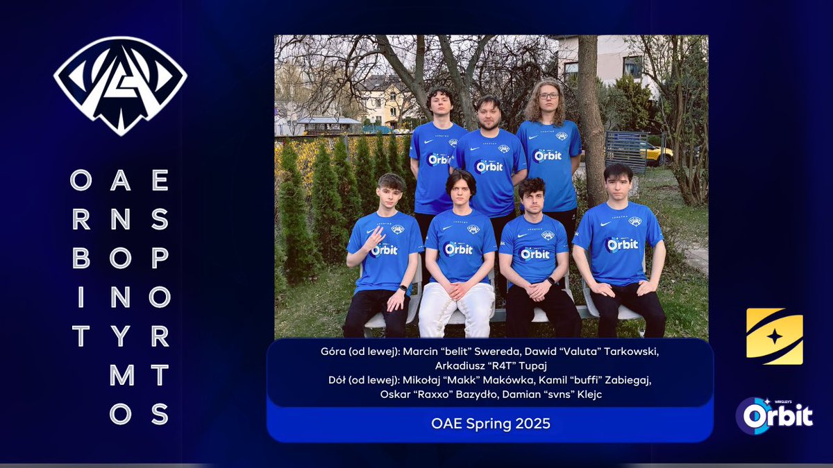Selekcjoner Orbit Anonymo Esports, <a href="/Valuciak/">Inż Dawid</a>, ogłosił listę zawodników powołanych na wiosenne zgrupowanie drużyny.

Rozegrają oni w jego trakcie siedem spotkań w sezonie zasadniczym <a href="/RiftLegendsPL/">Rift Legends</a>. Kadra na nadchodzący split wygląda następująco: