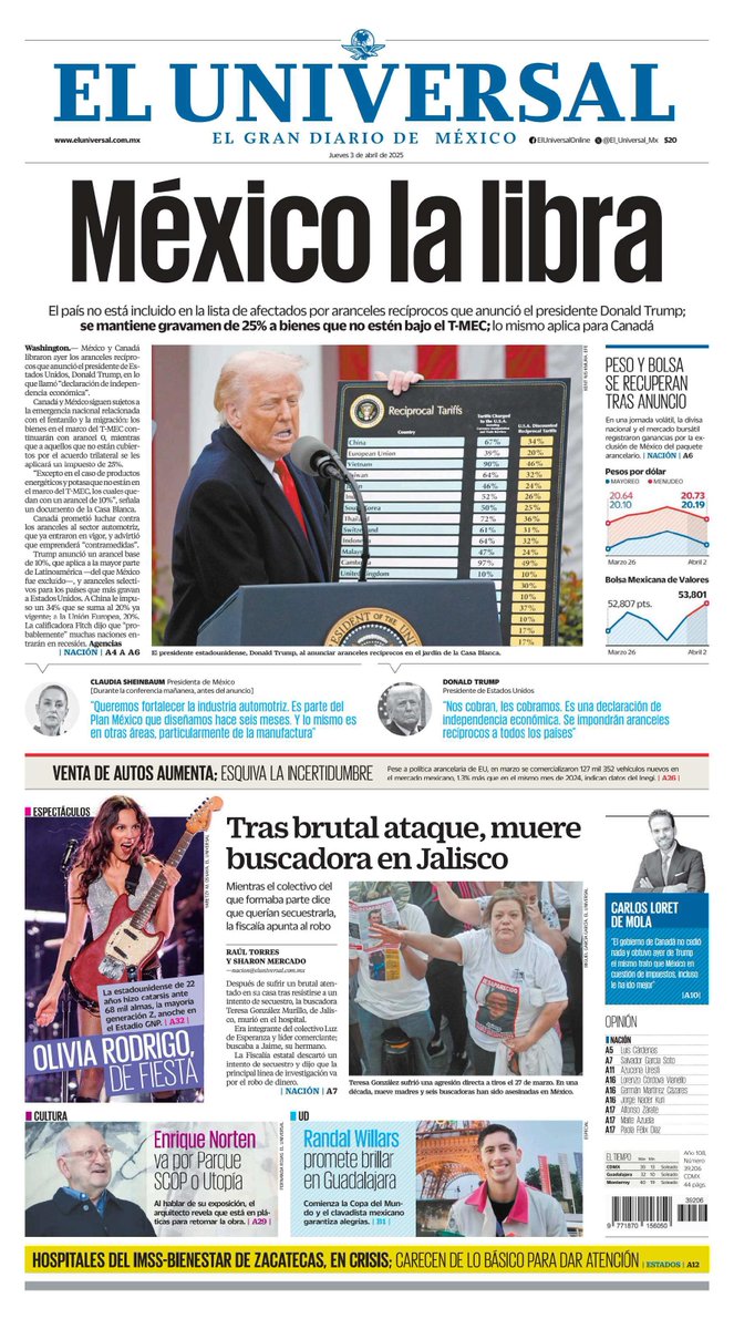 LuisCardenasMx's tweet photo. PrimerasPlanas 🗞️03 de abril de 2025 #LaPrimeradeMVS (1) https://t.co/5QXmwvsn9A