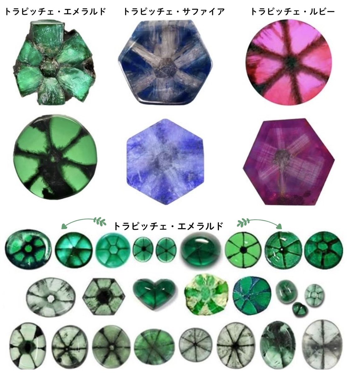 suigemstone's tweet photo. スペイン語で｢サトウキビの搾り機｣を意味するトラピッチェ。エメラルドが有名だけどトラピッチェサファイアやルビーもシンメトリーの不思議なお花みたい。トラピッチェエメラルドはこんなに種類が豊富。濃い色のものはクローバーみたい。ハート型にカットされたトラピッチェエメラルドが可愛い·͜· ♡ https://t.co/yrPwhBTAfN