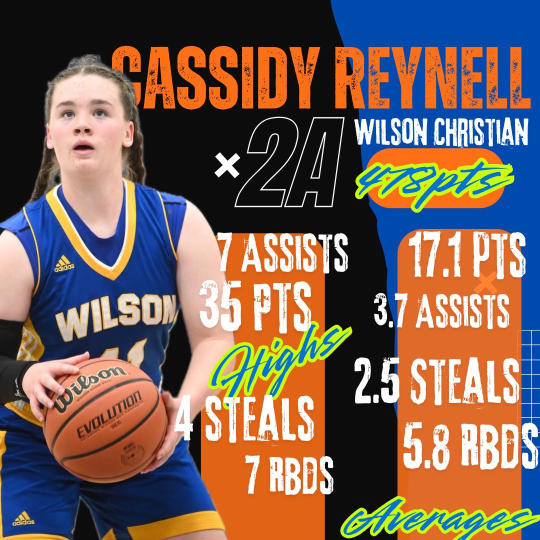 Lady Spurs Elite Gold (@ladyspursgold) on Twitter photo Big congrats to Cassidy Reynell for an amazing 8th grade season playing up on Varsity‼️‼️‼️‼️ <a href="/CoachReynell/">Patrick Reynell</a> <a href="/PGH_NC/">Prep Girls Hoops North Carolina</a> Big congrats to Cassidy Reynell for an amazing 8th grade season playing up on Varsity‼️‼️‼️‼️ <a href="/CoachReynell/">Patrick Reynell</a> <a href="/PGH_NC/">Prep Girls Hoops North Carolina</a>