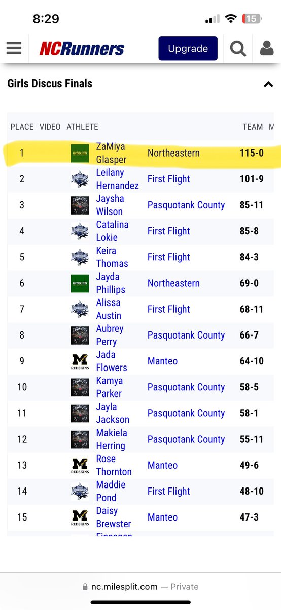 Za’Miya Glasper tweet media